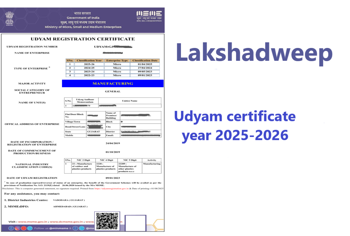 Lakshadweep Udyam Certificate Year 2025-2026